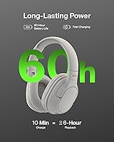 Belkin SoundForm Surround Bluetooth Over-Ear Headphones — image 2