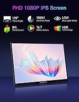 CAPERAVE 15.6-inch Portable Monitor — image 4