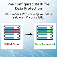 BUFFALO TeraStation Essentials 8TB 4-Bay NAS — image 8