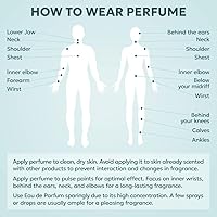 TWINS Impression of Vanilla Sex Eau de Parfum 3.4oz — image 6