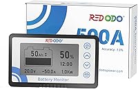 Redodo 500A Battery Monitor with Shunt — image 1