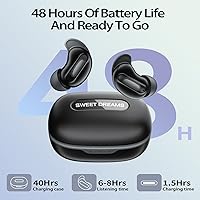 aggoo D20 Mini Wireless Sleep Earbuds — image 7