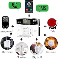 AGSHOME Security Alarm System 99+7 Zone GSM Wireless — image 8