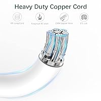 Nikleb 23-in-1 Power Strip Surge Protector — image 6