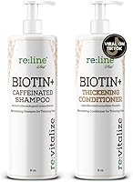 Paisle Botanics Biotin DHT Blocker Shampoo and Conditioner Set — image 1