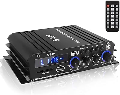 Romicta 4.1-Channel Bluetooth Mini Amplifier