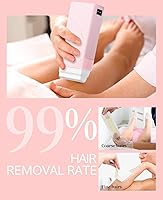 Waxfans Roll on Wax Kit for Hair Removal — image 4