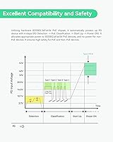 LINOVISION Industrial 5-Port Gigabit Solar PoE Switch — image 8