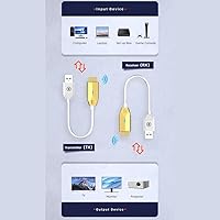 Lotorasia Wireless HDMI Transmitter and Receiver 1080P 164FT — image 3