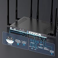 Wiflyer Z8102AX-T-RM520NGL 5G WiFi 6 Router — image 2