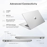 HP 17 Inch Laptop, Intel i5-1334U, 64GB RAM, 2TB SSD — image 8