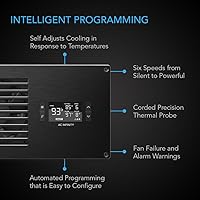 AC Infinity AIRFRAME T7-N Cooling Fan System — image 3