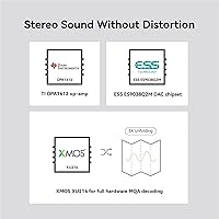 Khadas Tone2 Pro Desktop DAC Headphone Amplifier — image 4