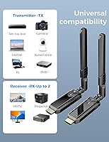 PWAYTEK DT257W-H Wireless HDMI Transmitter and Receiver — image 5