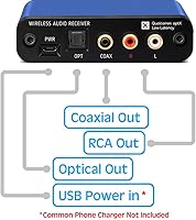 BluDento BLT-2 Bluetooth Audio Receiver — image 4