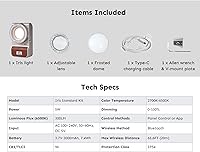 Hobolite Iris Portable LED Photography Light Standard Kit — image 8