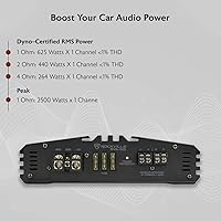 Rockville RVA-M2 Mono Car Amplifier — image 5