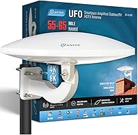 Antop AT-414BG Omni-Directional Outdoor TV Antenna — image 7