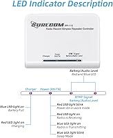 Mcbazel Surecom SR-112 Cross Band Radio Simplex Repeater Controller — image 4