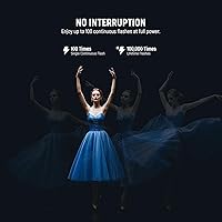 NEEWER Z2PRO-N TTL Flash Speedlite for Nikon — image 3