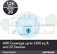 NETGEAR C6230 Cable Modem with WiFi Router — image 4