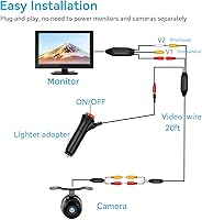 AISHICHEN Backup Camera with 5-Inch Monitor — image 3