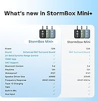 Tribit StormBox Mini+ Portable Bluetooth Speaker — image 9
