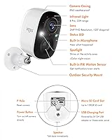 Dzees Solar Powered Security Camera 2K — image 7