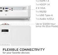 ViewSonic PA503S 4000 Lumens SVGA Projector — image 7