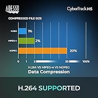 Adesso Cybertrack H5 1080p HD Webcam — image 4