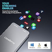 Cenmate 7324HVC-4K60 HDMI Capture Card — image 4