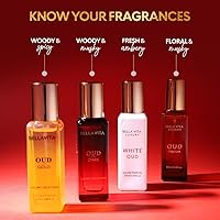 BellaVita Luxury OUD Experience Gift Set (80mL) — image 3