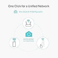 TP-Link TL-WPA7817 Powerline Wi-Fi 6 Extender Kit — image 7