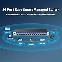 Goalake 16-Port Gigabit Ethernet Switch — image 8