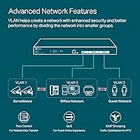 TP-Link TL-SX3008F 8-Port 10G SFP+ Switch — image 3