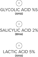 DRMTLGY Tingl Exfoliating Face & Body Pads – 60 Count — image 2