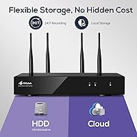 Kittyhok KWDP164 Dual Lens Wireless Security Camera System — image 8