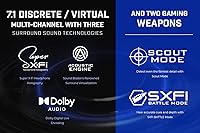 Creative Sound Blaster X4 Hi-Res DAC and USB Sound Card — image 3