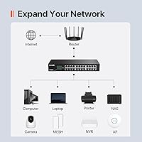 Tenda TEG1024D 24-Port Gigabit Switch — image 6