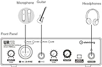 Yamaha Steinberg UR12 USB Audio Interface — image 6