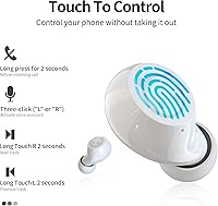 Togetface Y-B82 Wireless Earbuds — image 4