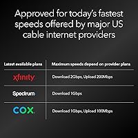 NETGEAR Nighthawk CM3000 DOCSIS 3.1 Cable Modem — image 3