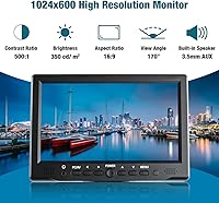 Hosyond 7-inch Small Monitor — image 2