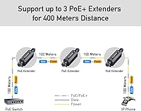 Cudy POE15 Gigabit Outdoor PoE Extender — image 6