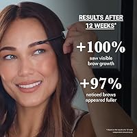 NULASTIN Shape Altering Eyebrow Serum 0.1 Fl Oz — image 4