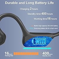 Seflorgo G9 Trucker Bluetooth Headset — image 6