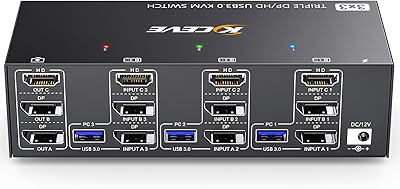 Camgeet KVM Switch 3 Monitors 3 Computers HDMI+2 DisplayPort
