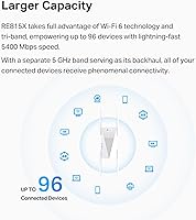TP-Link RE815X AX5400 WiFi 6 Range Extender — image 5