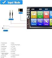 Rimoody 7 Inch Double Din Car Stereo A2084 — image 7