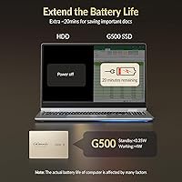 GiGimundo G500 1TB 2.5″ SATA SSD — image 6